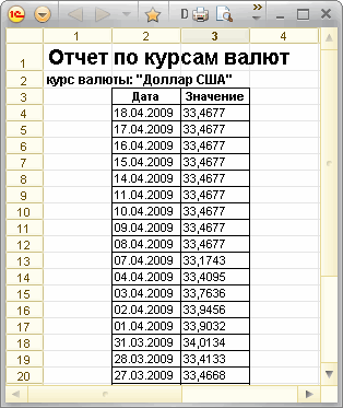 Закрепление областей в Excel: для чего нужно и как сделать / Skillbox Media